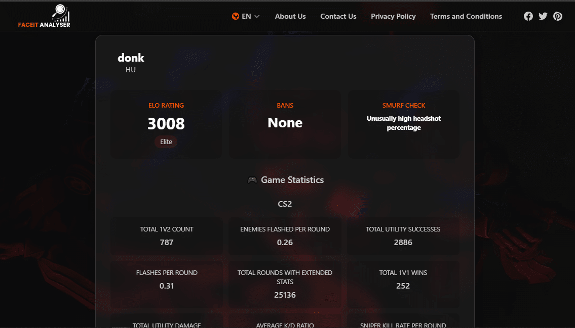 faceit analyser features